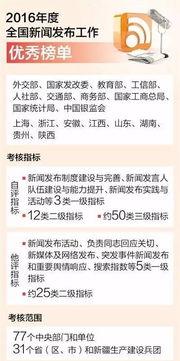 头条最厉害的新闻事件,揭秘最劲爆新闻事件背后的真相