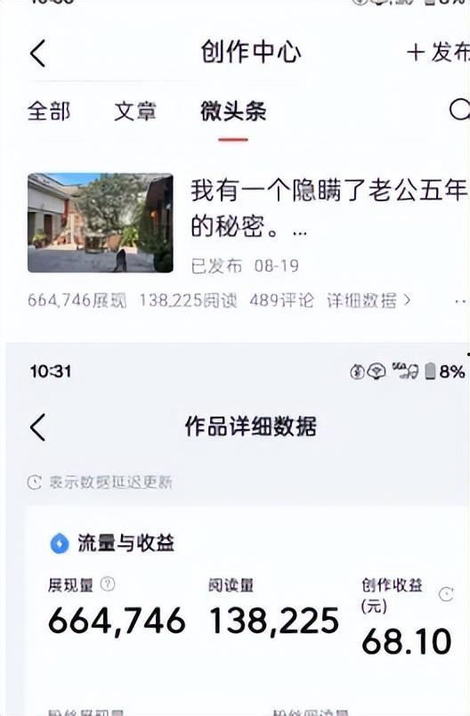 头条上文章如何投稿,如何撰写吸引眼球的副标题